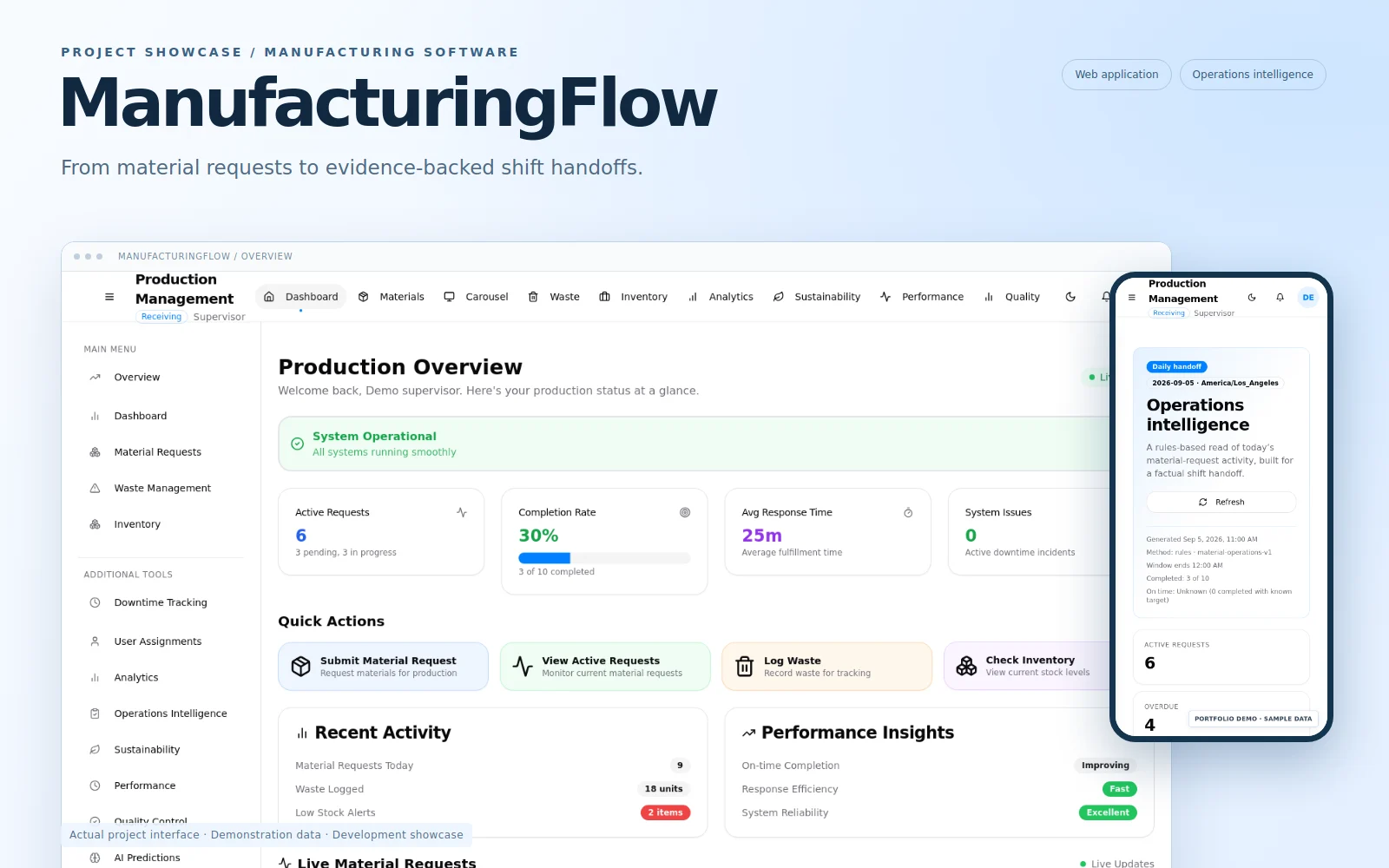 ManufacturingFlow product overview with desktop and mobile interfaces.